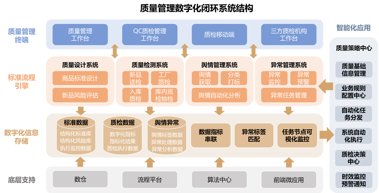 产品经理，产品经理网站